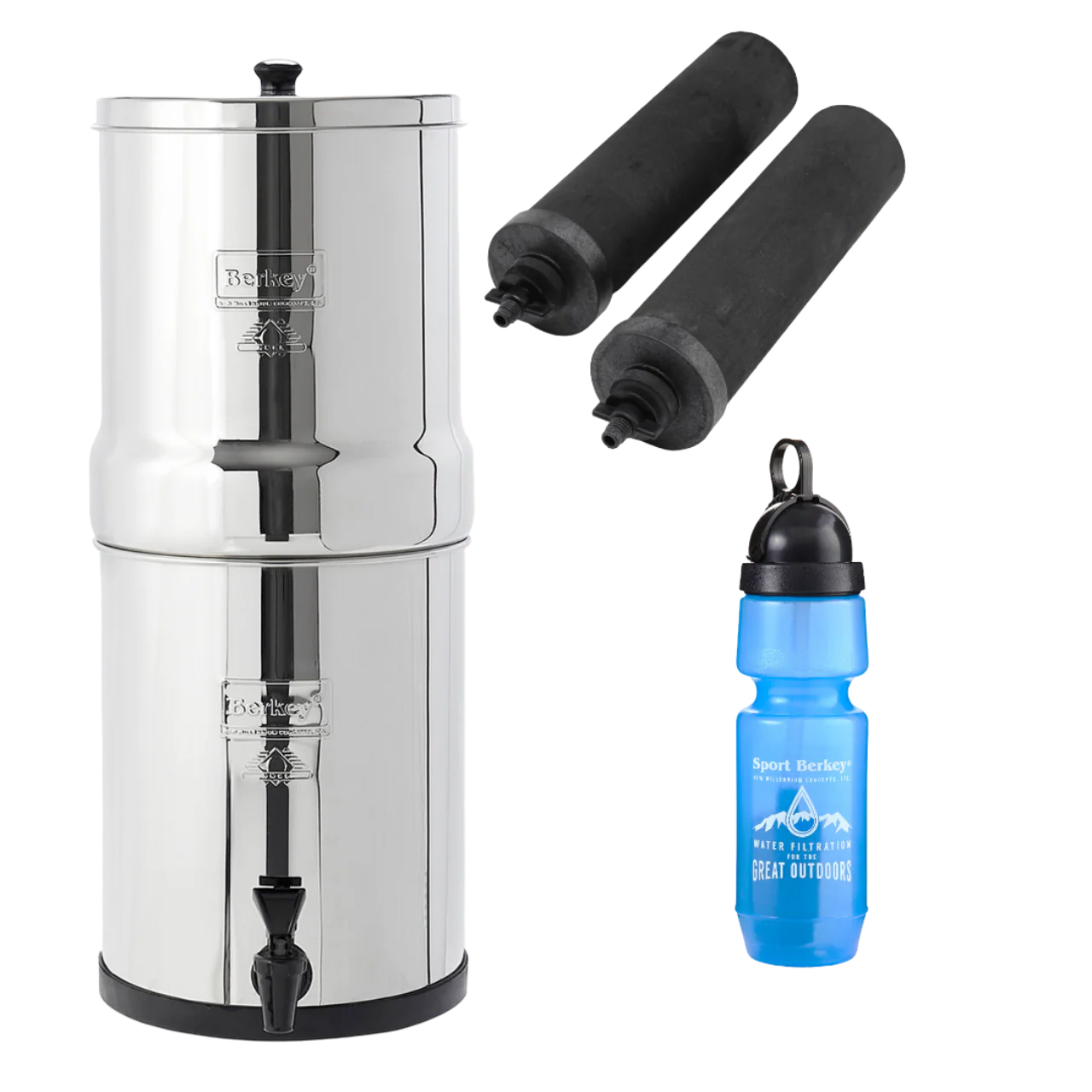 Best selling products